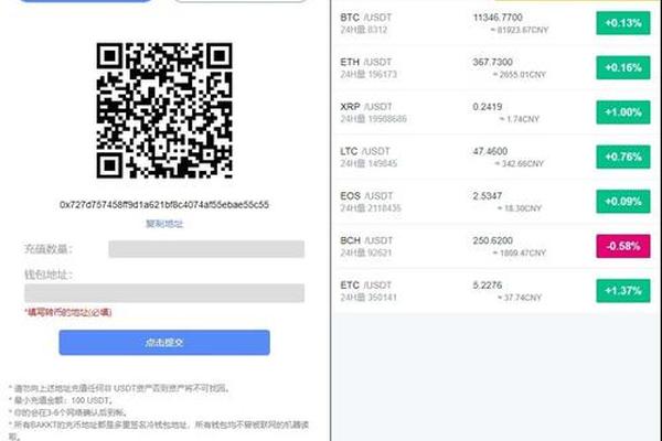 tp钱包怎么囤币