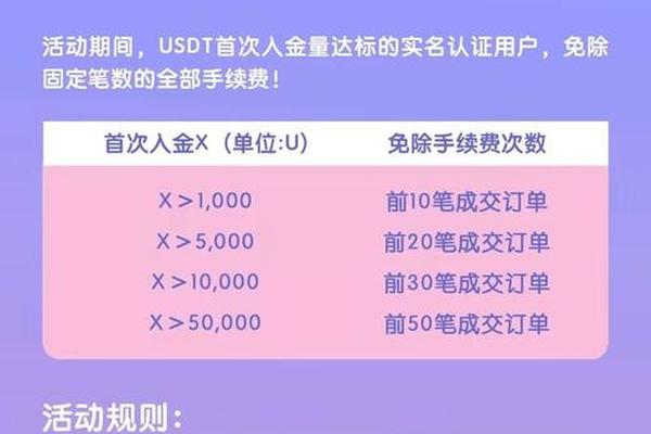 tp钱包如何买usdt