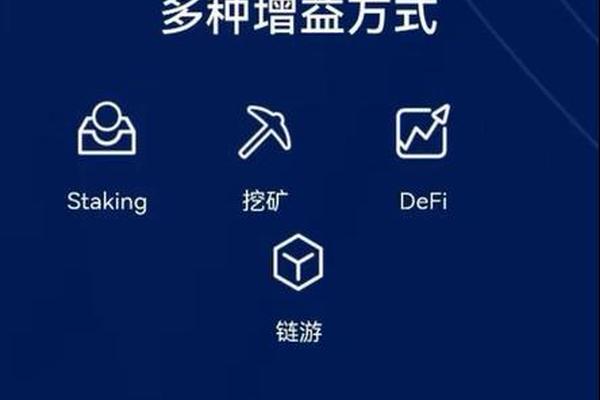 比特币 第74页