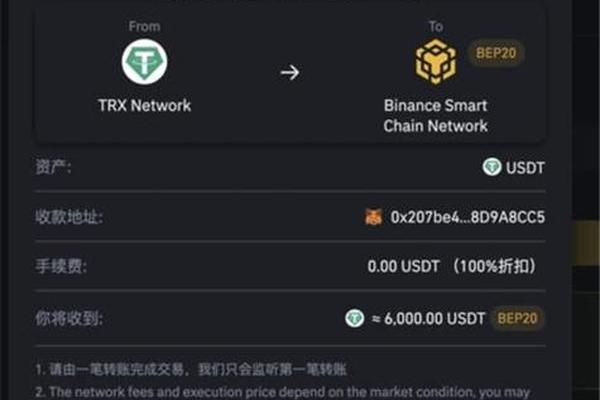 Tp钱包xrp