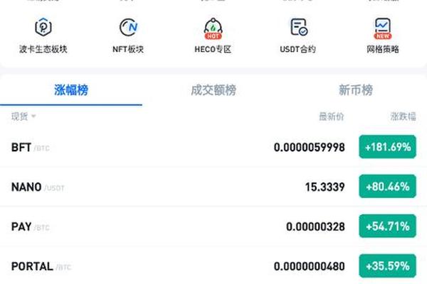 从抹茶提币到tokenpocket