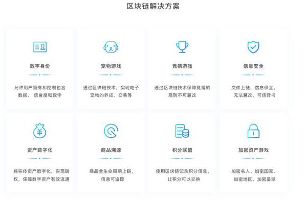 tp钱包怎么收清退报告