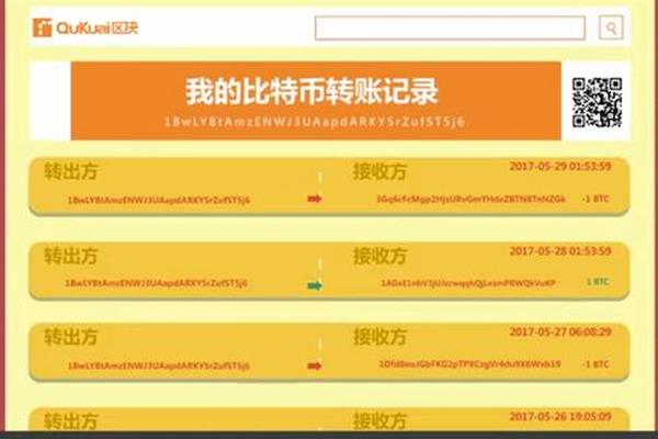 区块链 第80页