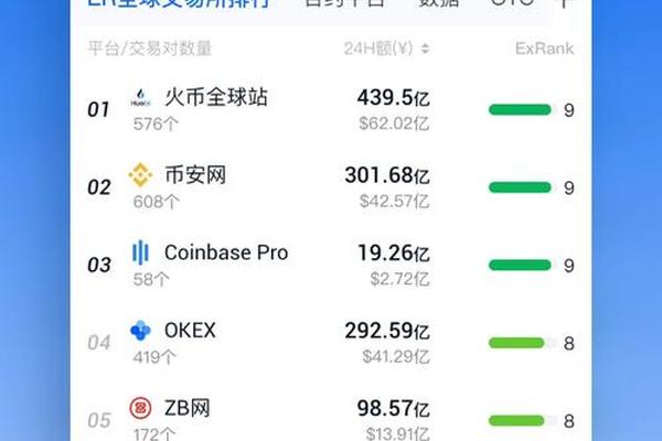 问答 第109页
