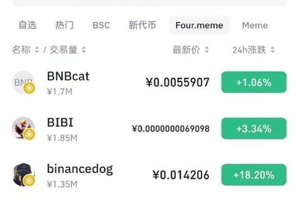tp钱包bome