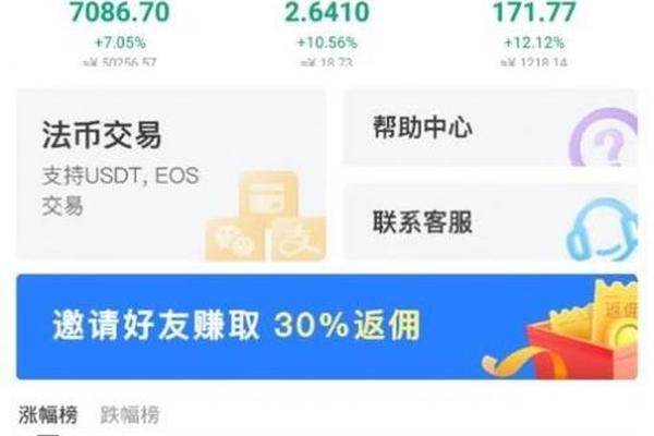 tokenpocket排名