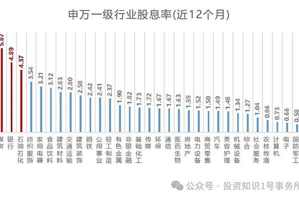 tokenpocket设置流动性