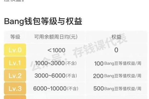 怎样辨别tp钱包真假