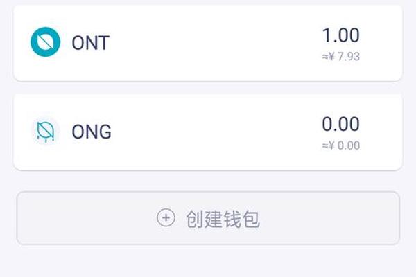 比特币 第68页