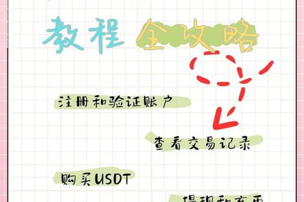 以太坊 第84页