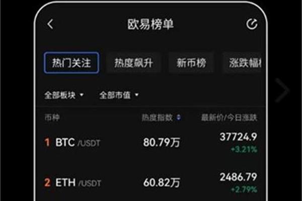tp钱包usdt授权