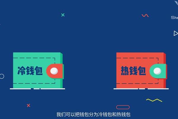 导航 第28页