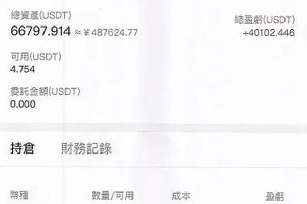 导航 第33页