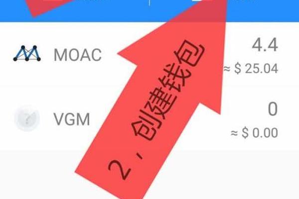区块链 第90页