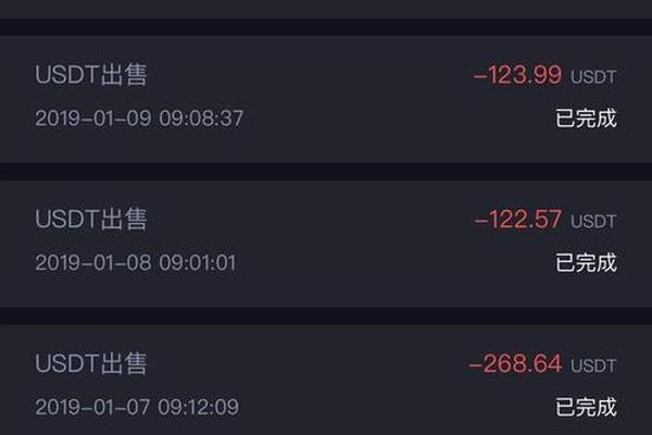 tp钱包的观察钱包usdt