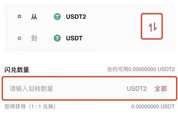 NFT 第80页