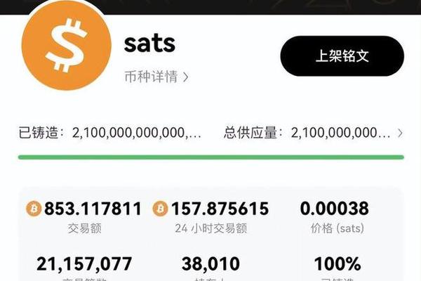 tp钱包有没有代币