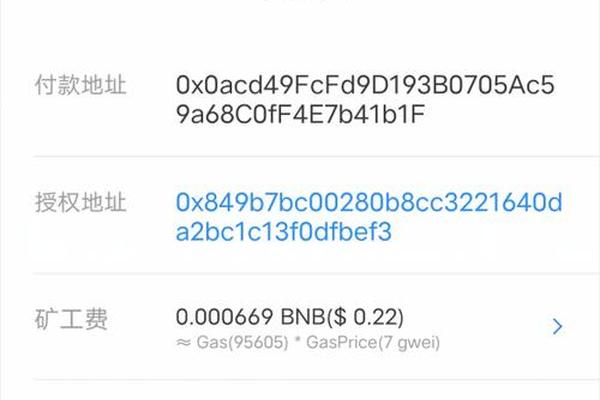TP钱包假代币授权