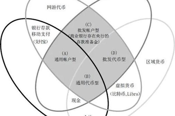 百科 第68页