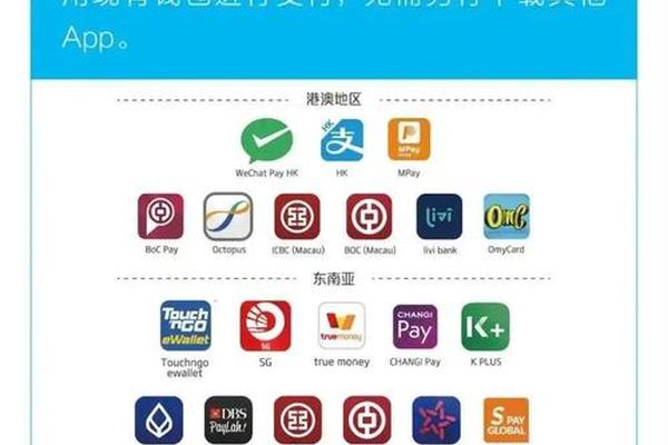 tp钱包是开源钱包吗
