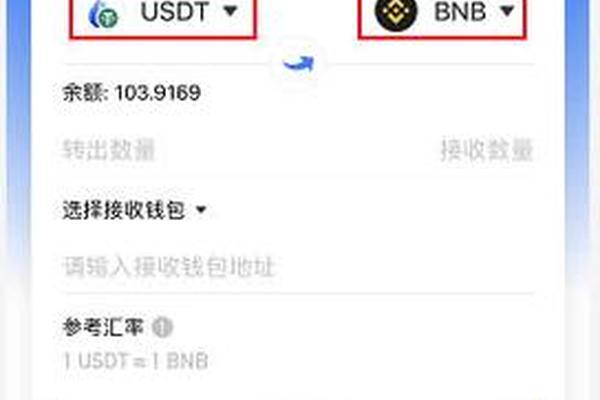 比特币 第82页